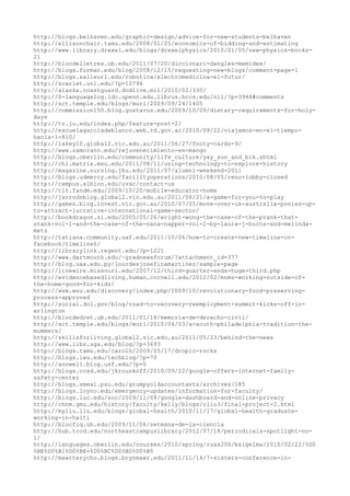 120000 trang edu urls