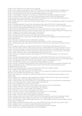 120000 trang edu urls