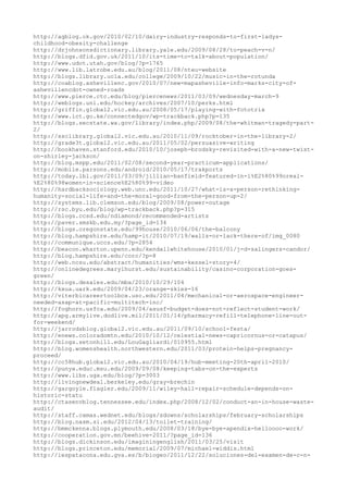 120000 trang edu urls