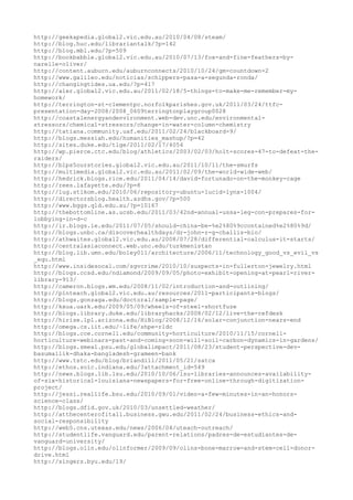 120000 trang edu urls