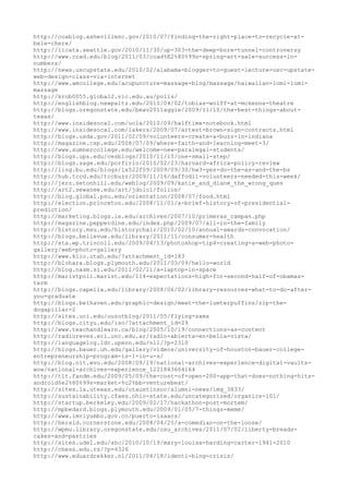 120000 trang edu urls