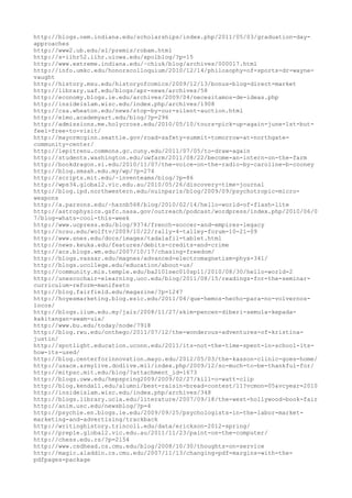 120000 trang edu urls