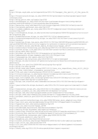 120000 trang edu urls