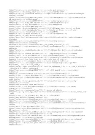 120000 trang edu urls