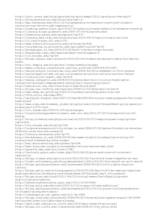 120000 trang edu urls