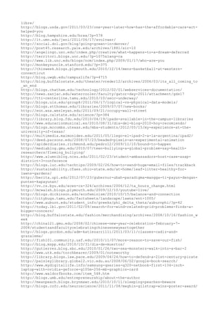 120000 trang edu urls