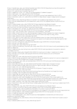 120000 trang edu urls