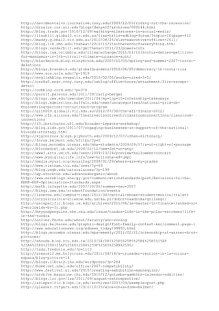 120000 trang edu urls