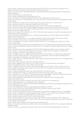 120000 trang edu urls