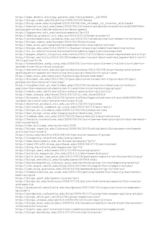 120000 trang edu urls