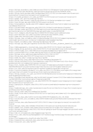 120000 trang edu urls