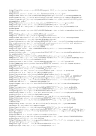 120000 trang edu urls