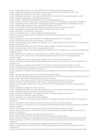 120000 trang edu urls