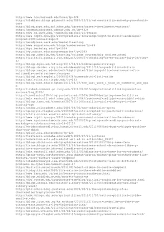 http://www.hcs.harvard.edu/hces/?p=324
http://cleblanc.blogs.plymouth.edu/2010/12/21/net-neutrality-and-why-you-should-
care
http://blog.acpe.edu.au/index.php/careers/career-development-matters/
http://ccomunicaciones.udenar.edu.co/?p=4324
http://www.cs.uwyo.edu/~ruben/blog/2010/10/grease
http://www.ncptt.nps.gov/2009/practical-knowledge-ncptt-historic-landscapes-
program-2009-annual-report
http://wordpress.uark.edu/hmedal/teaching
http://www.augustana.edu/blogs/numbersense/?p=69
http://bpr.berkeley.edu/?p=1014
http://wp.auburn.edu/auburnmagazine/?p=2393
http://blogs.oberlin.edu/learning/college_courses/big_choices.shtml
http://julie3131.global2.vic.edu.au/2008/07/08/skiing-at-mt-buller-july-08/view-
3/
http://blogs.bgsu.edu/mfleig/2010/04/16/middle-game-strategy
http://blogs.darden.virginia.edu/deansblog/2010/12/a-quadrillion-dollars
http://blogs.sanjac.edu/edtech/highlighted/finding-public-domain-music-for-
multimedia-use/attachment/musopen
http://blogi.ee/templeit/2008/05/28/nummerdatud-listi-naide
http://athletics.trinitydc.edu/?p=153
http://blog.case.edu/singham/2010/09/07/the_last_word_i_hope_on_comments_and_spa
m
http://icubed.commons.gc.cuny.edu/2011/02/07/computational-thinking-event-a-
success/img_0105/
http://commission150.blog.gustavus.edu/2009/10/09/designing-new-facilities
http://elm.washcoll.edu/index.php/2010/04/freedom-of-religion-unavoidable-bias
http://blogs.tamu.edu/shemote/2007/11/14/brazilian-girls-and-boys-in-the-
digital-age
http://enews.coloradomtn.edu/2009/09/30/new-television-spots
http://gargoyle.flagler.edu/2009/08/saints-accepted-to-peach-belt-conference/
http://chile.voices.wooster.edu/simple-but-not-easy/
http://www.ncptt.nps.gov/2011/cemetery-monument-conservation-cherokee-nc
http://www.myminnesotawoods.umn.edu/2010/03/growing-and-tending-your-forest-
workshop-nroth-branch-march-18-2010/
http://evidencebasedliving.human.cornell.edu/2011/08/bed-bugs-a-bigger-problem-
than-you-think
http://pius7.slu.edu/govdocs/?p=120
http://travelers.unomaha.edu/wad09/2009/07/26/pictures
http://education.arts.ufl.edu/uf-art-ed-in-action/dsc_0069/
http://blogs.dickinson.edu/graphicnarratives/2010/10/17/big-name-fans
http://latam.blogs.ie.edu/2008/11/06/ie-business-school-da-acceso-libre-y-
gratuito-a-sus-contenidos-multimedia-en-internet
http://elm.washcoll.edu/index.php/2011/03/disaster-hits-home-for-wc-students/
http://qatar-news.northwestern.edu/thimun-awards/thimun-qatar-northwestern-film-
festival-best-picture-award-cropped/
http://stanfordlawyer.law.stanford.edu/2010/05/students-take-on-difficult-
problems-in-cyberlaw/comment-page-1/
http://bulletin.arcadia.edu/2011/03/ebert-climbs-to-castle-campbell
http://today.ttu.edu/2010/11/a-salute-to-the-red-white-and-blue/
http://www.farq.edu.uy/patio/becas-y-concursos/becas.html
http://blogs.middlebury.edu/sporktv/about-us
http://www.nyctcm.edu/acupuncture-tcm-blog/clinical-training-for-acupunct.html
http://blogs.utexas.edu/Tarlton-library-news/2011/04/celebrating-national-
library-week/
http://philonhol.blog.gustavus.edu/2009/08/16/the-epistemology-of-a-
chanterelle/?replytocom=7436
http://adminblogs.shc.edu/springhillian/2010/10/07/nations-political-divide-
small-at-shc
http://blogs.iium.edu.my/ka_mokhtar/2010/01/21/court-to-decide-on-feb-4-on-
witness-testimony-via-live-television-link/
http://blocfiq.ub.edu/2010/02/23/un-cercador-diferentwolfram-alpha
http://erasmus.ufm.edu/2011/04/04/salvador-aguado-andreut/
http://gargoyle.flagler.edu/2009/11/campus-community-remembers-david-crawford/
 