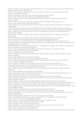 120000 trang edu urls