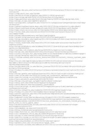 120000 trang edu urls