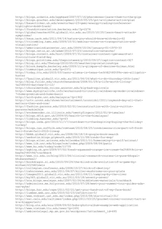 120000 trang edu urls