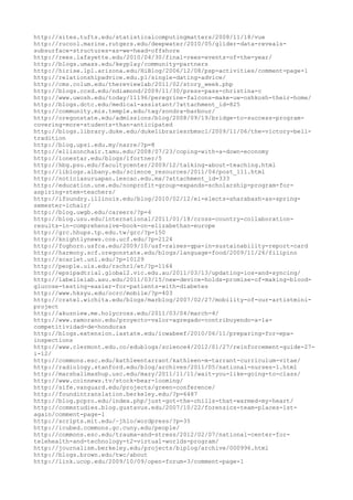 120000 trang edu urls