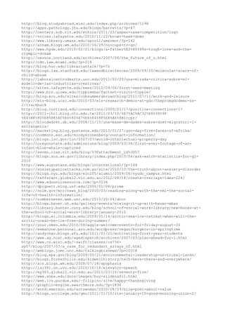 120000 trang edu urls