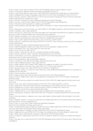 120000 trang edu urls