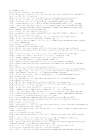 120000 trang edu urls