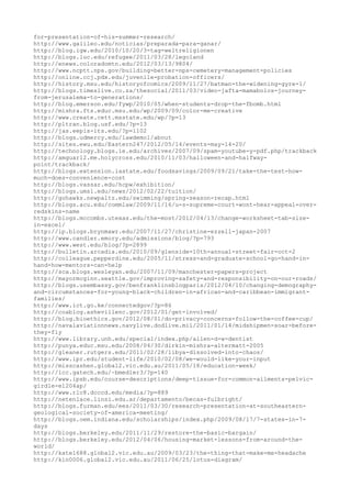 120000 trang edu urls