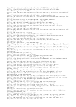 120000 trang edu urls