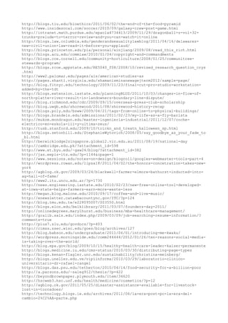 120000 trang edu urls