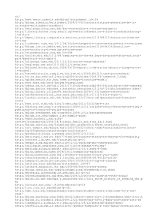 120000 trang edu urls