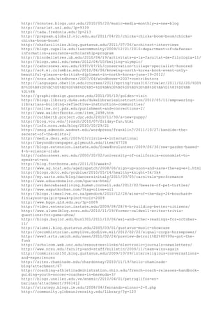 120000 trang edu urls