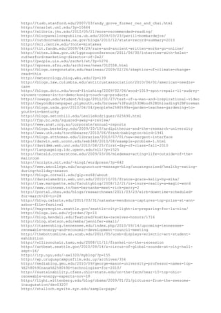 120000 trang edu urls