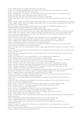 120000 trang edu urls