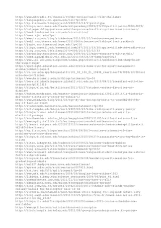 120000 trang edu urls