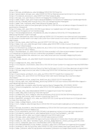 120000 trang edu urls