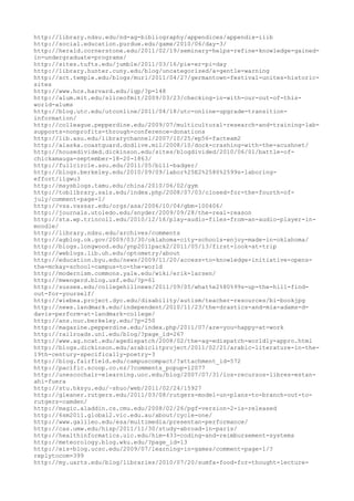 120000 trang edu urls