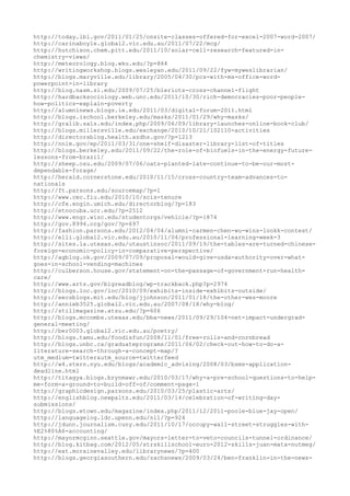 120000 trang edu urls