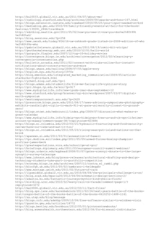 120000 trang edu urls