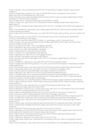 120000 trang edu urls