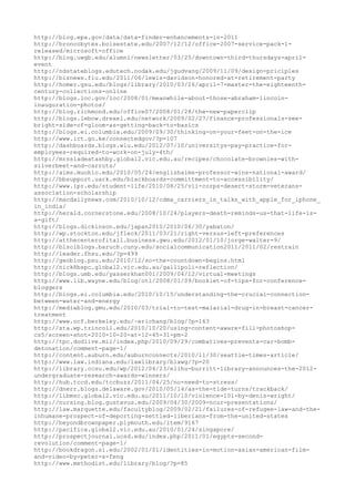 120000 trang edu urls