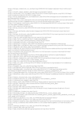 120000 trang edu urls