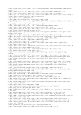 120000 trang edu urls