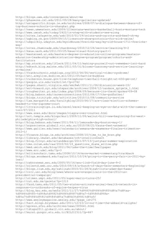 120000 trang edu urls