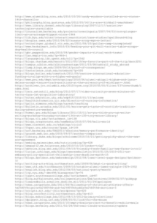 120000 trang edu urls