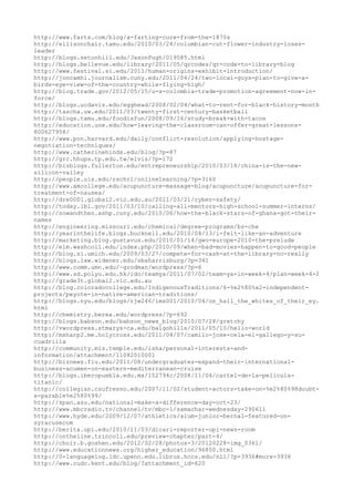 120000 trang edu urls