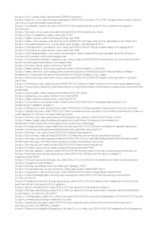 120000 trang edu urls