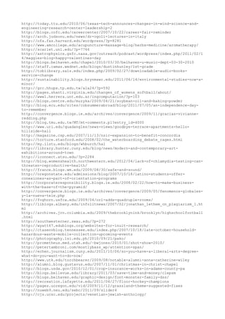 120000 trang edu urls