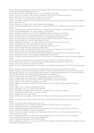 120000 trang edu urls