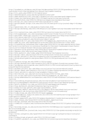 120000 trang edu urls