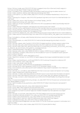 120000 trang edu urls