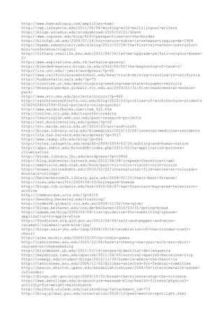 120000 trang edu urls